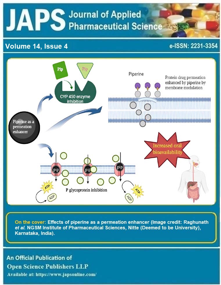 Graphical Abstract